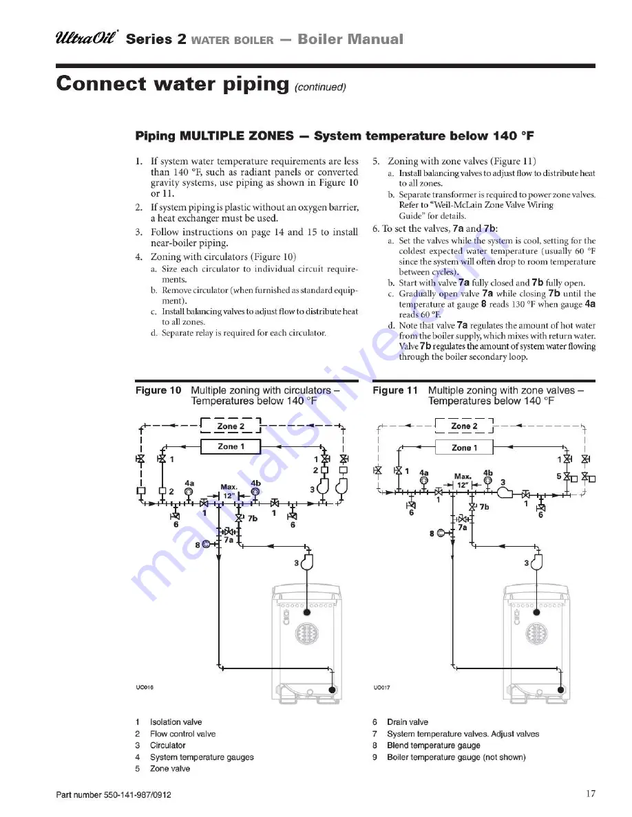 Weil-McLain UltraOil 2 Series Manual Download Page 17