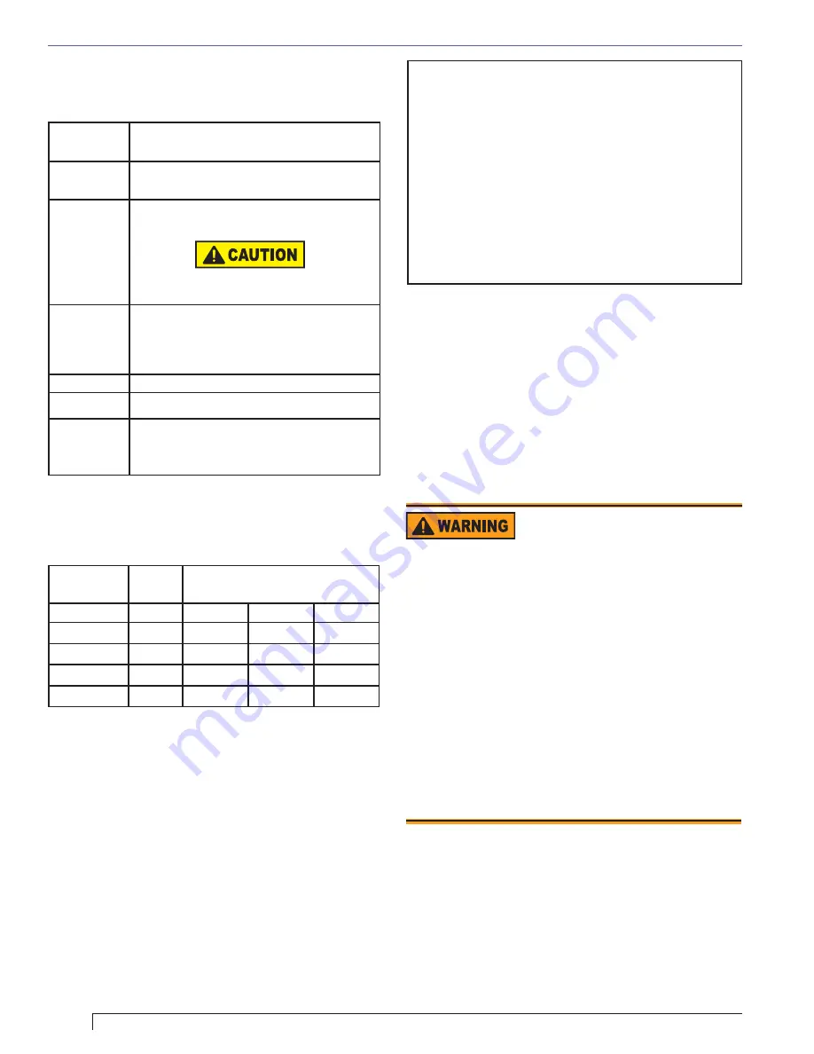 Weil-McLain UO-3 CV Instruction Manual Download Page 6