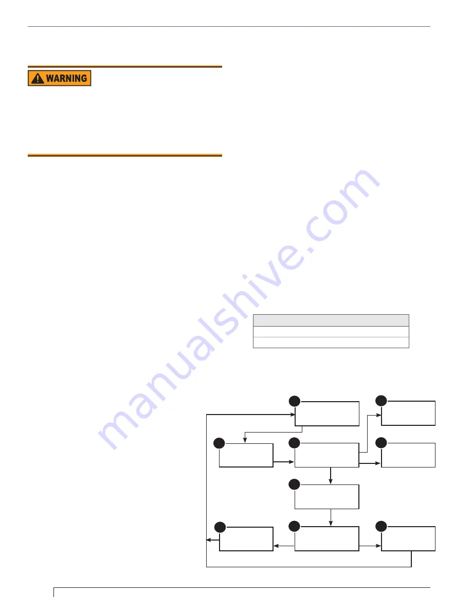 Weil-McLain UO-3 CV Instruction Manual Download Page 12