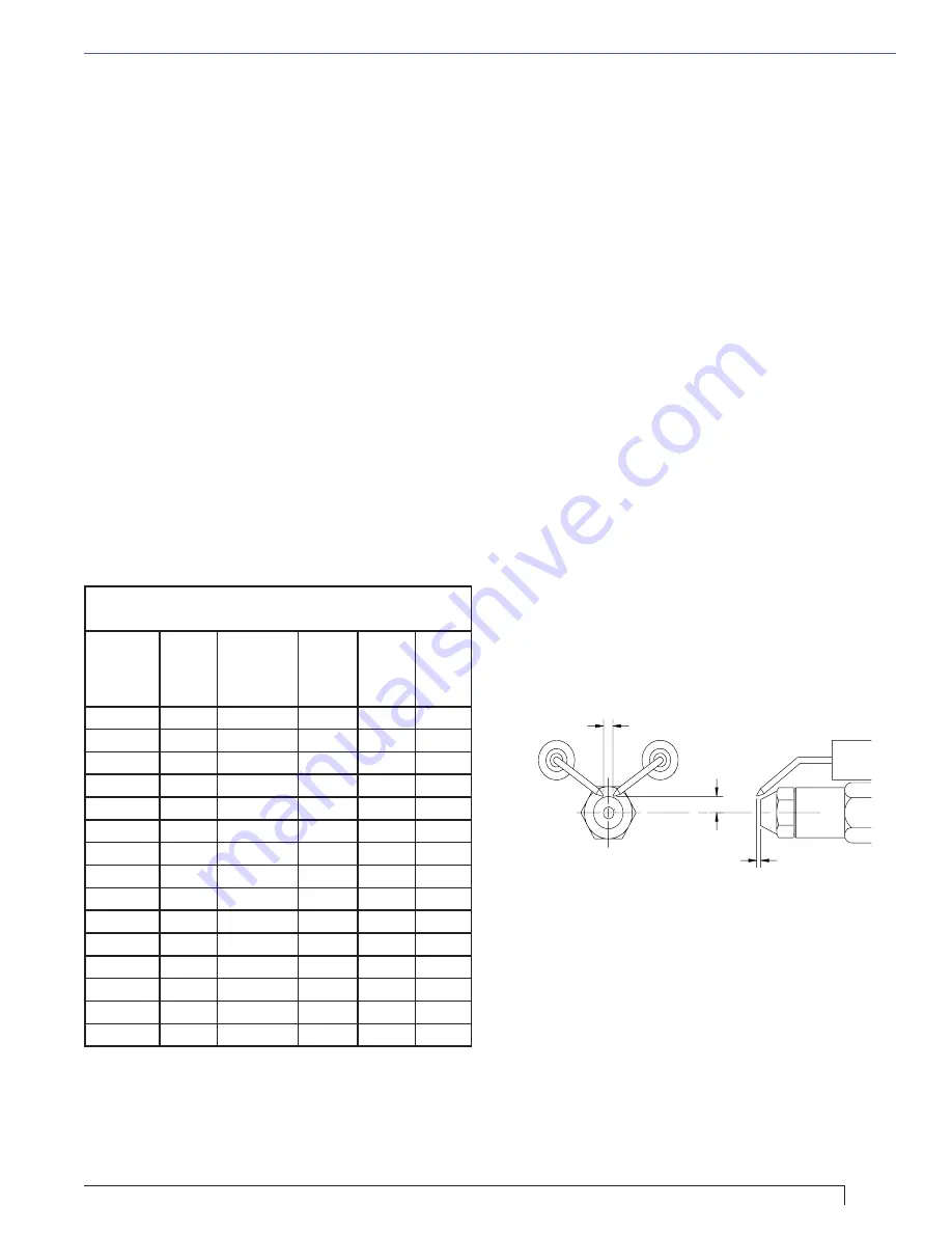 Weil-McLain UO-3 CV Instruction Manual Download Page 19