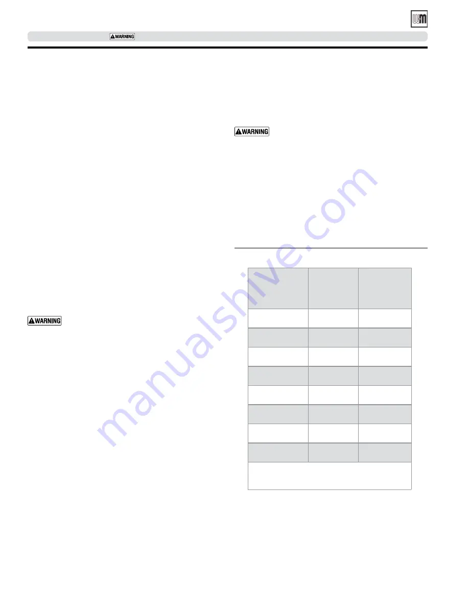 Weil-McLain Wgo 3 series Manual Download Page 18