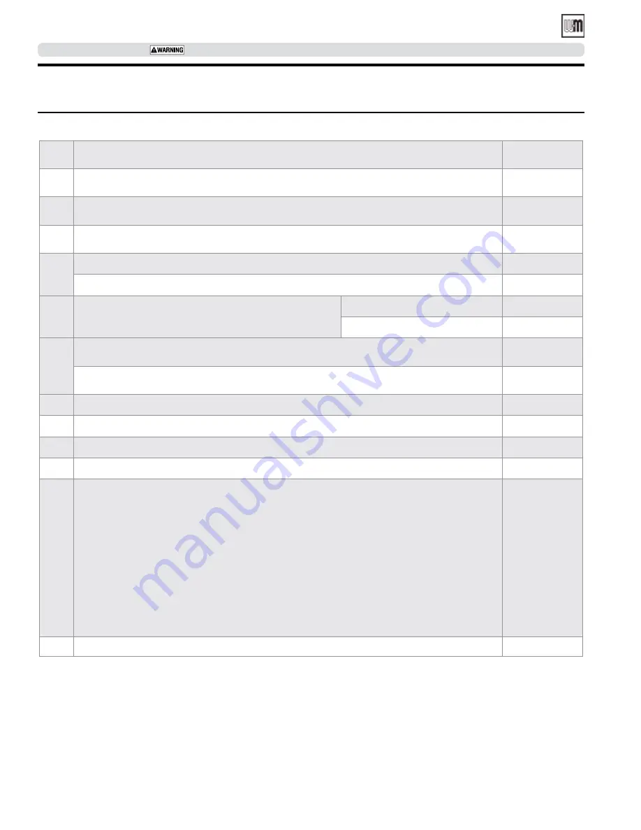 Weil-McLain Wgo 3 series Manual Download Page 36