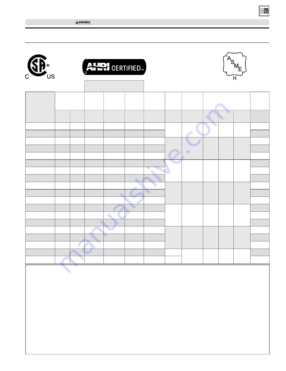 Weil-McLain Wgo 3 series Manual Download Page 39