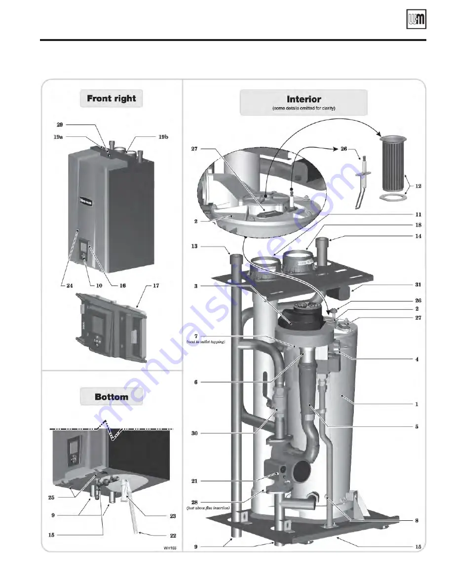 Weil-McLain WM97+110 Manual Download Page 5