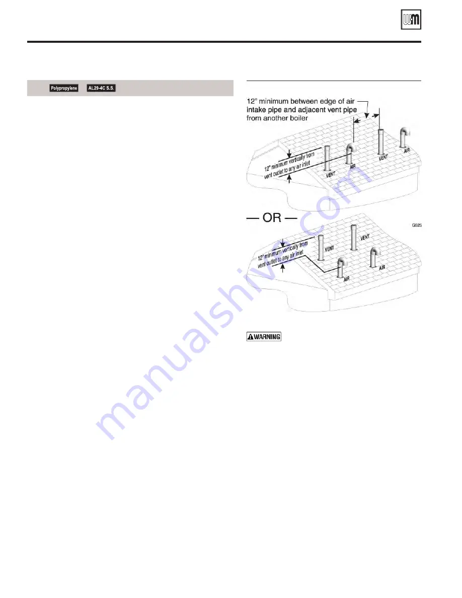 Weil-McLain WM97+110 Manual Download Page 32