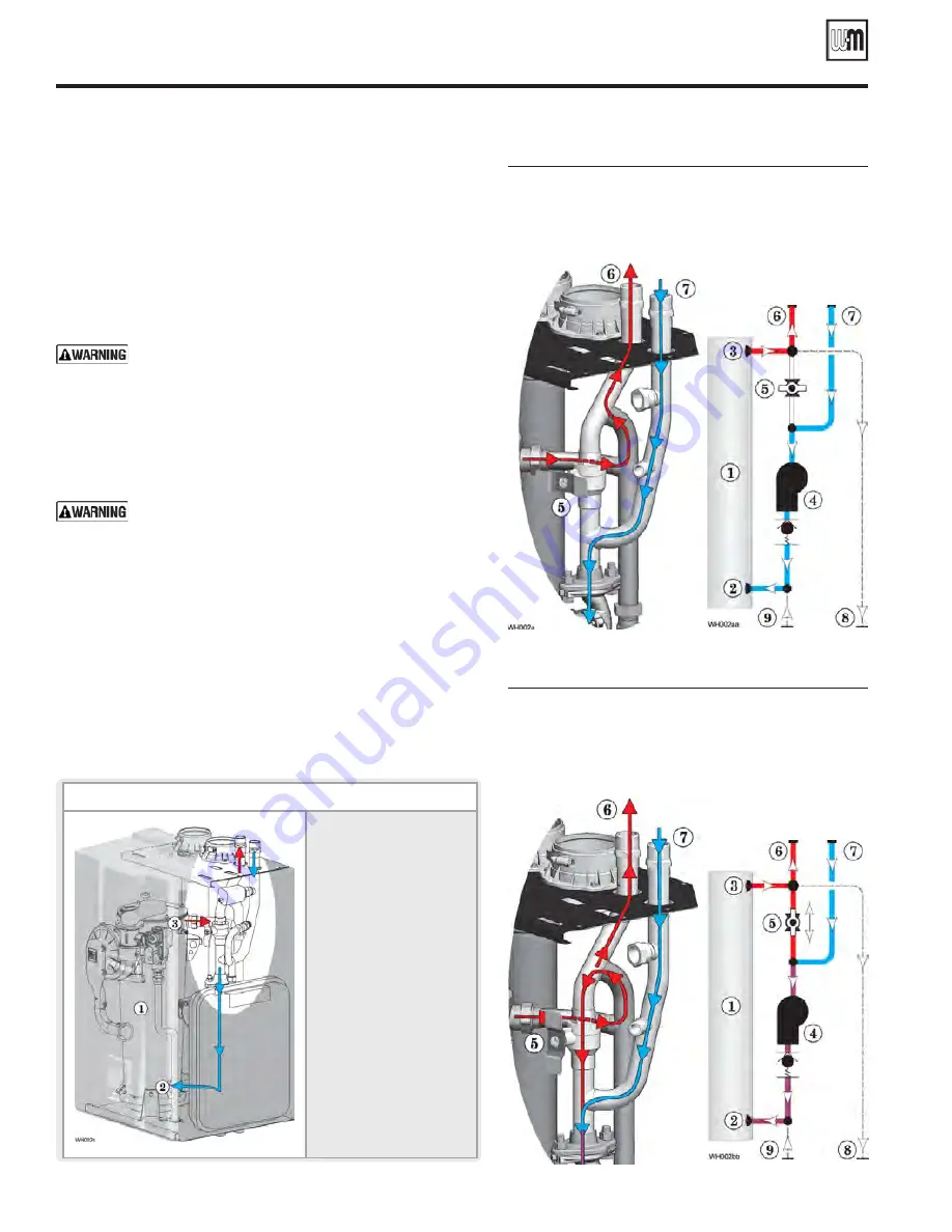 Weil-McLain WM97+110 Manual Download Page 38