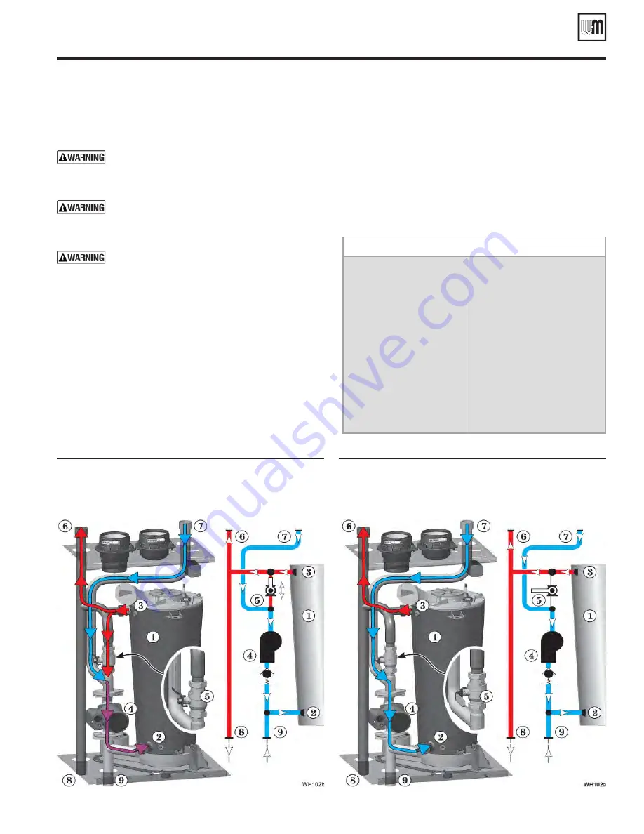 Weil-McLain WM97+110 Manual Download Page 39