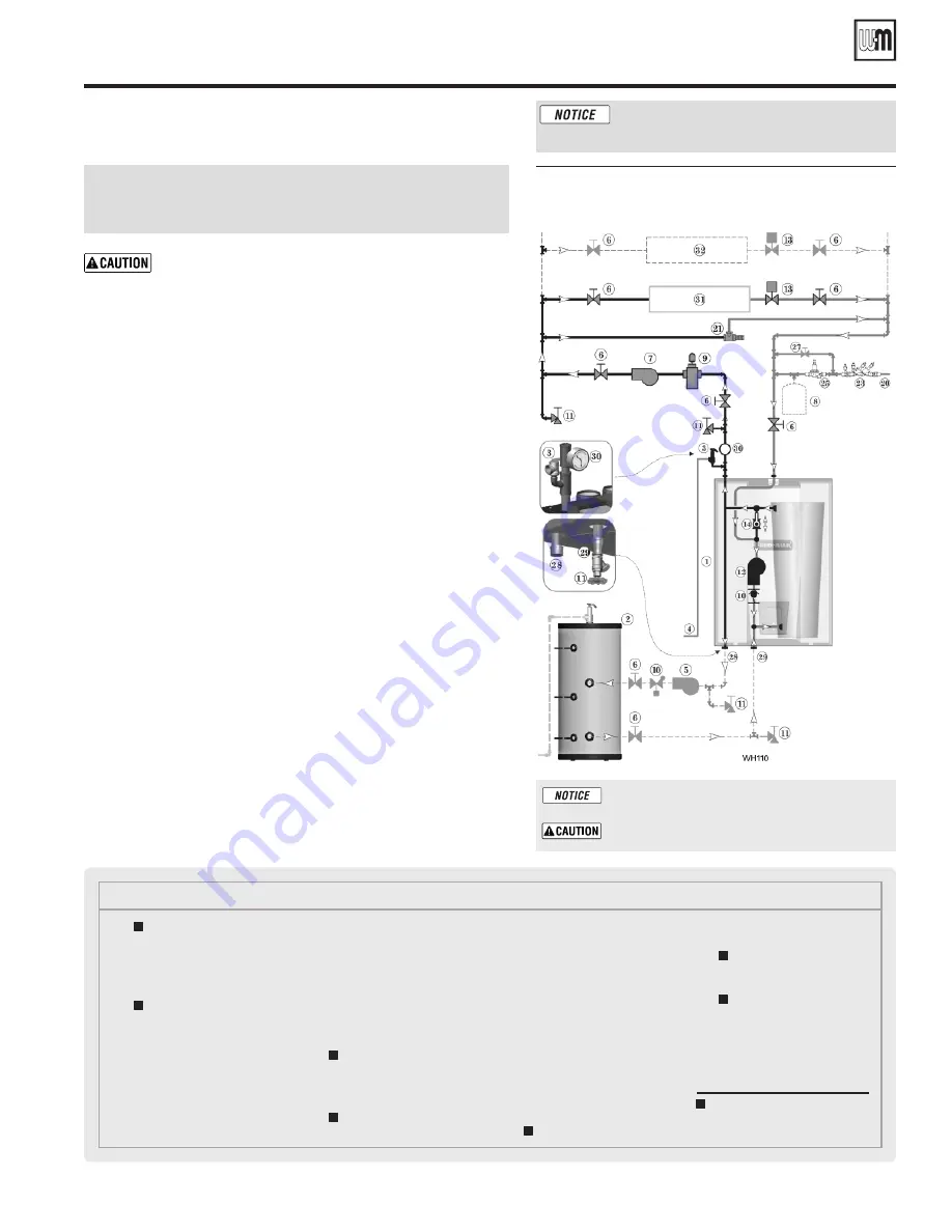 Weil-McLain WM97+110 Manual Download Page 45