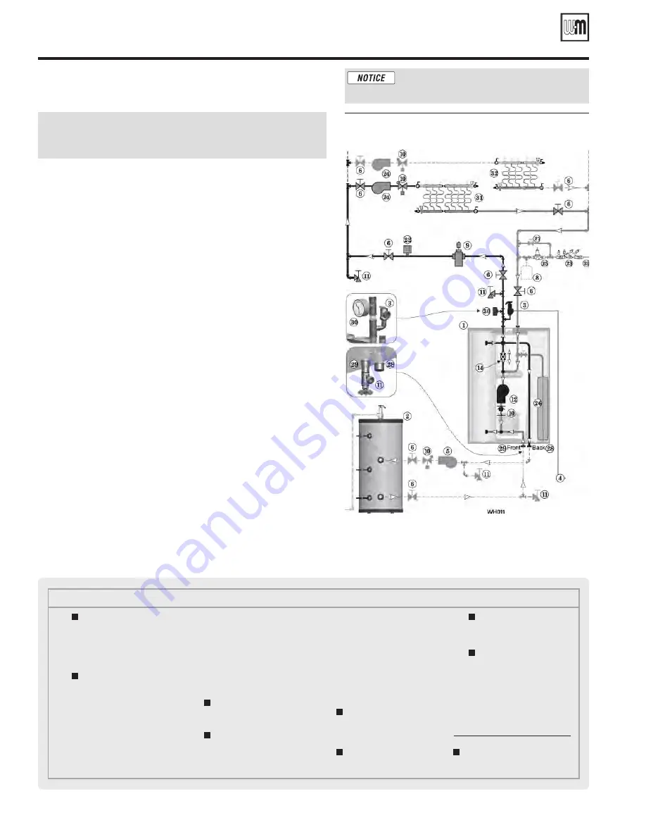 Weil-McLain WM97+110 Manual Download Page 48