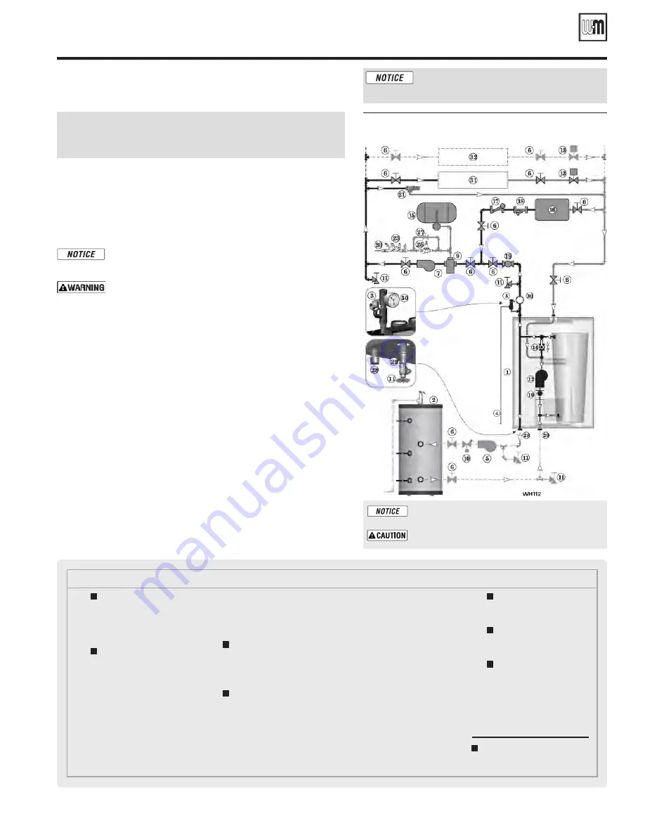 Weil-McLain WM97+110 Manual Download Page 53