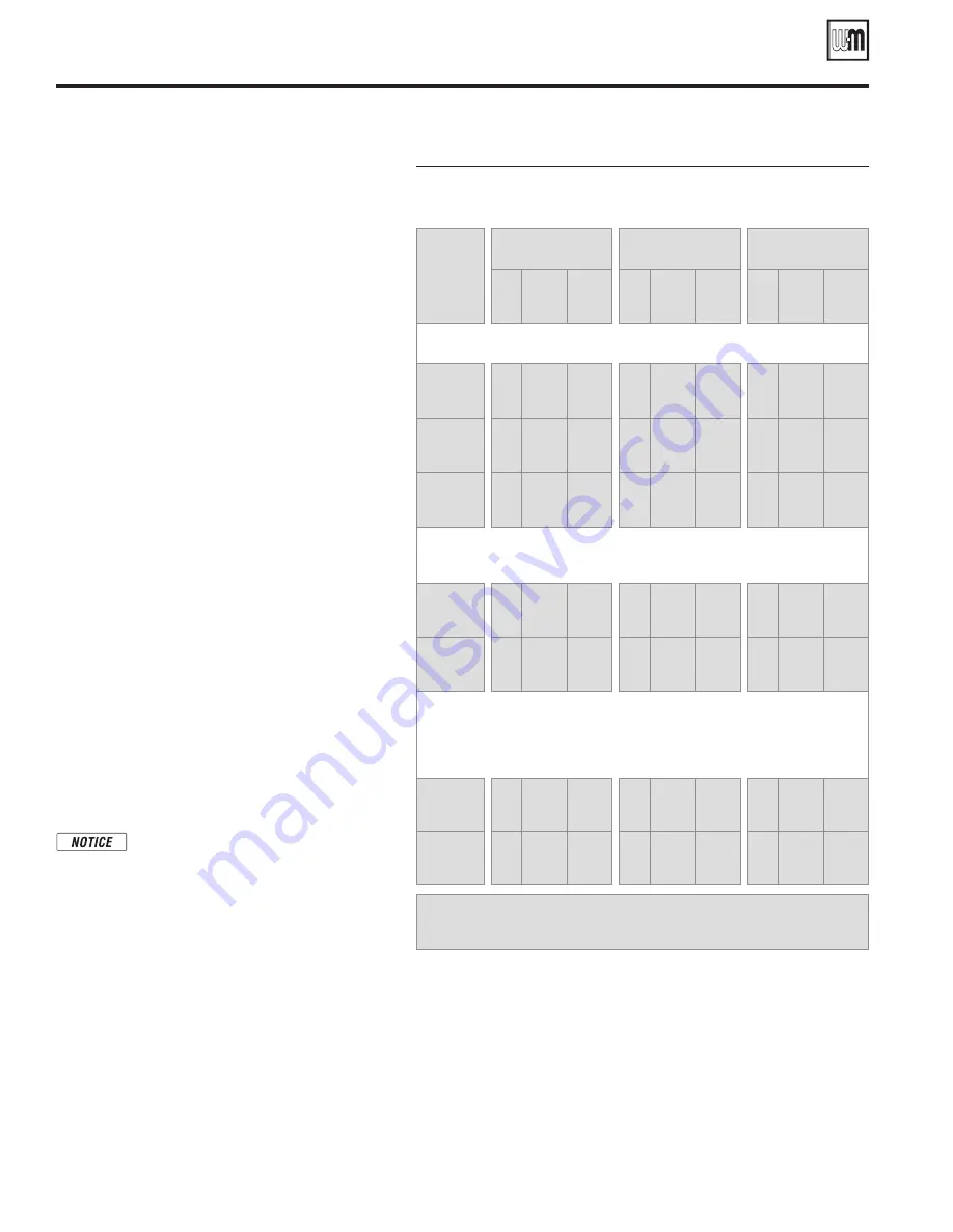 Weil-McLain WM97+110 Manual Download Page 98