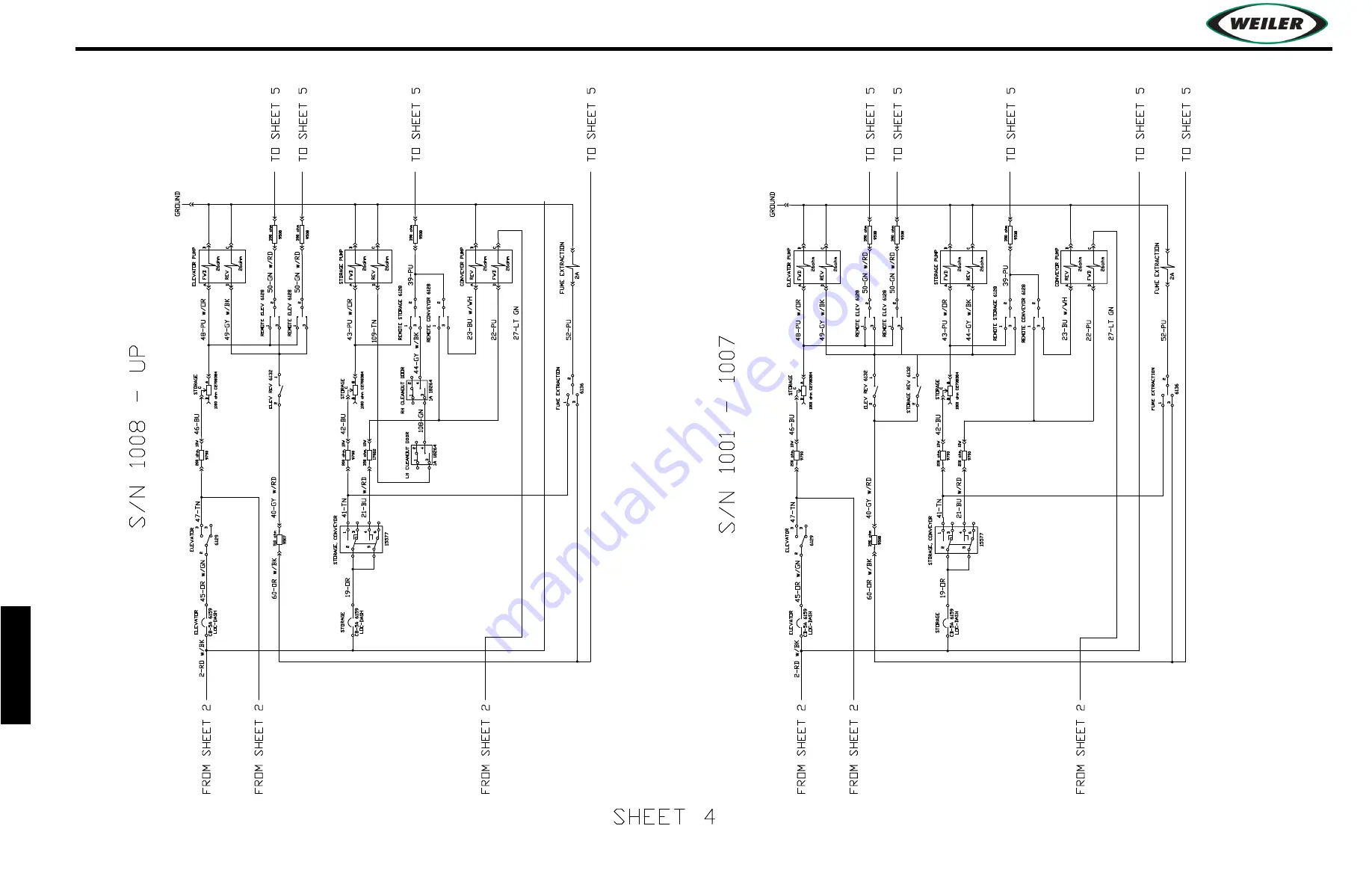 Weiler E2850 Operator And  Maintenance Manual Download Page 196