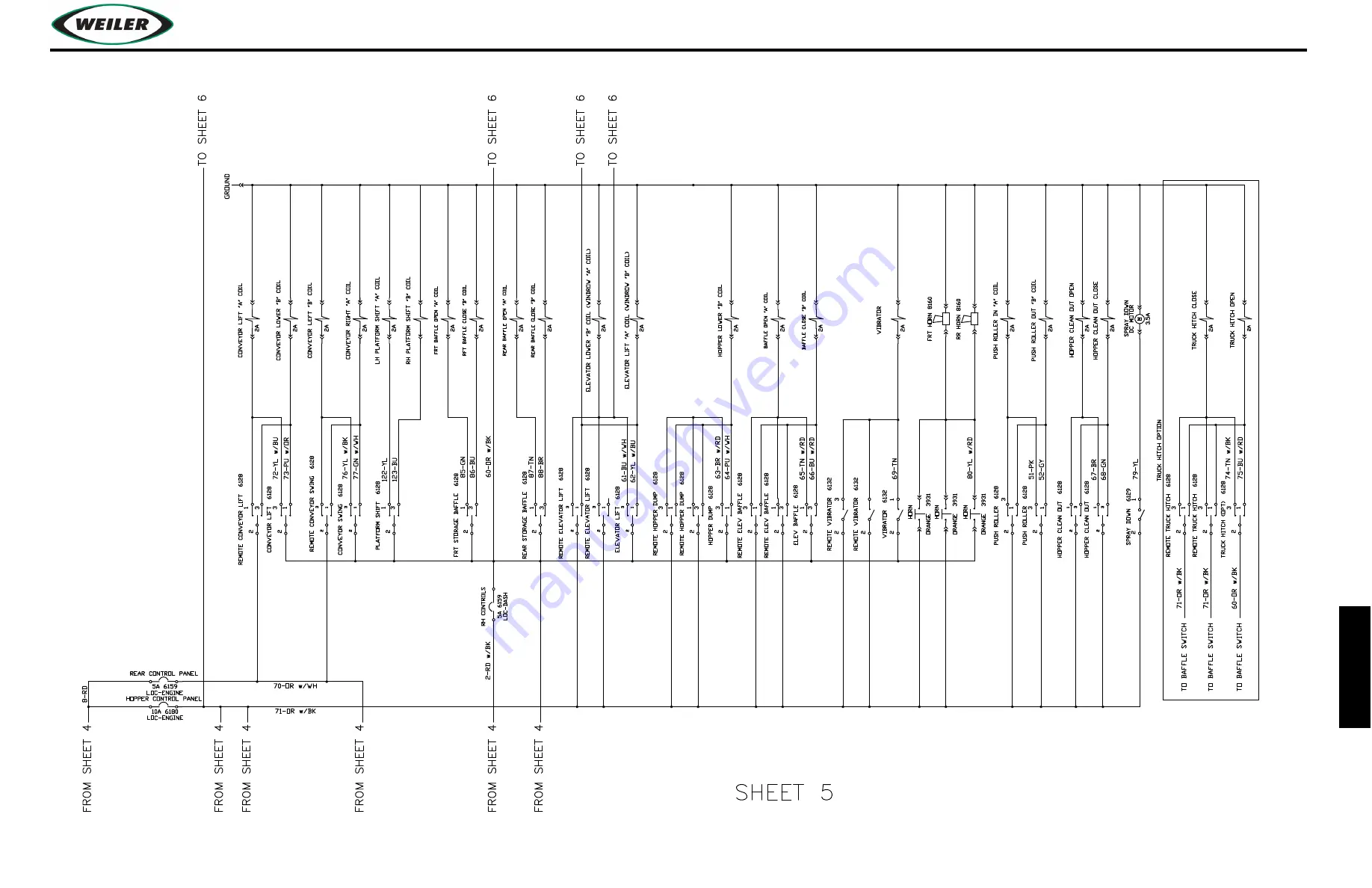 Weiler E2850 Operator And  Maintenance Manual Download Page 197