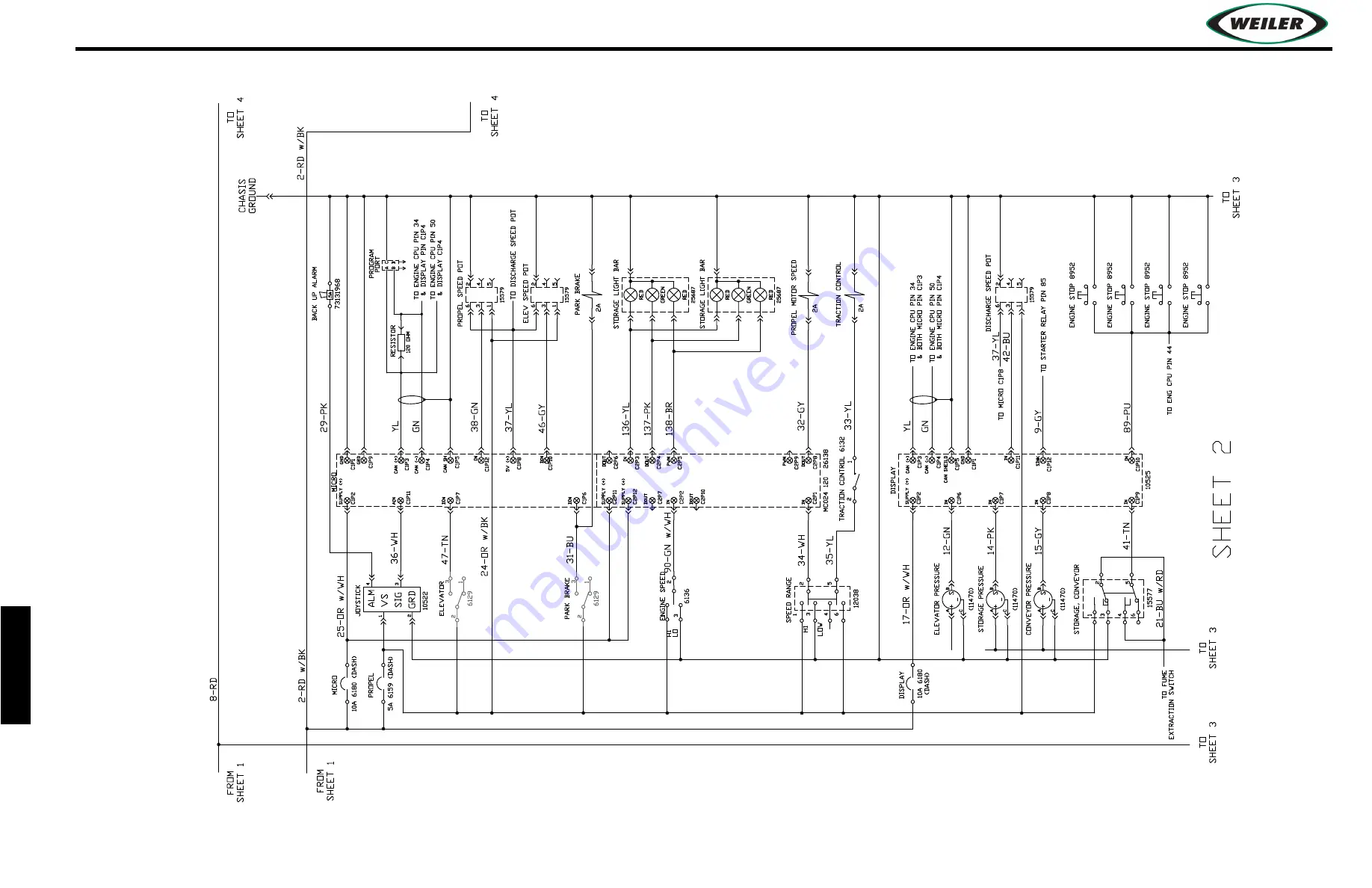 Weiler E2850 Скачать руководство пользователя страница 200