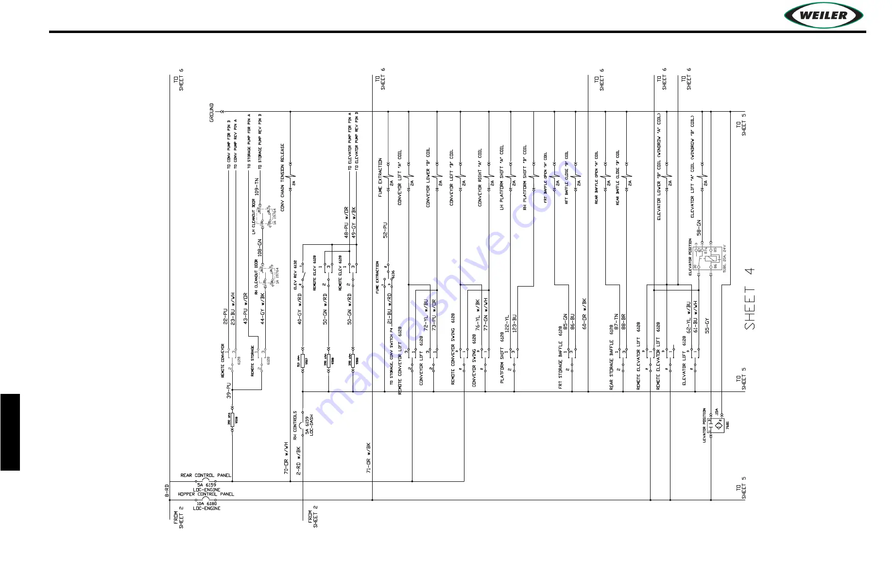 Weiler E2850 Operator And  Maintenance Manual Download Page 202