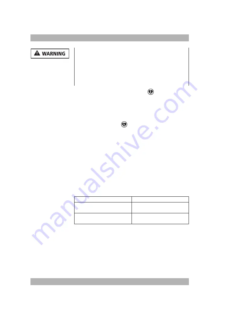 Weinmann MEDUCORE Standard2 Скачать руководство пользователя страница 134