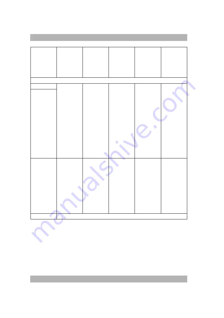 Weinmann MEDUCORE Standard2 Скачать руководство пользователя страница 246