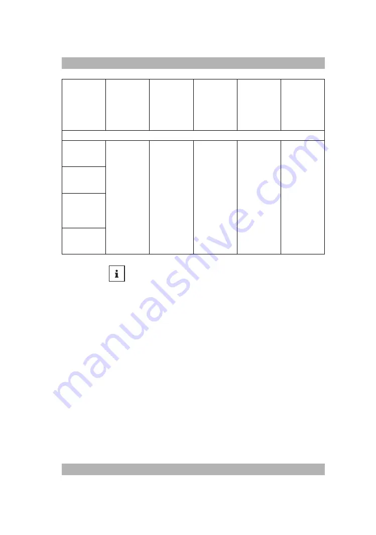 Weinmann MEDUCORE Standard2 Instructions For Use Manual Download Page 247