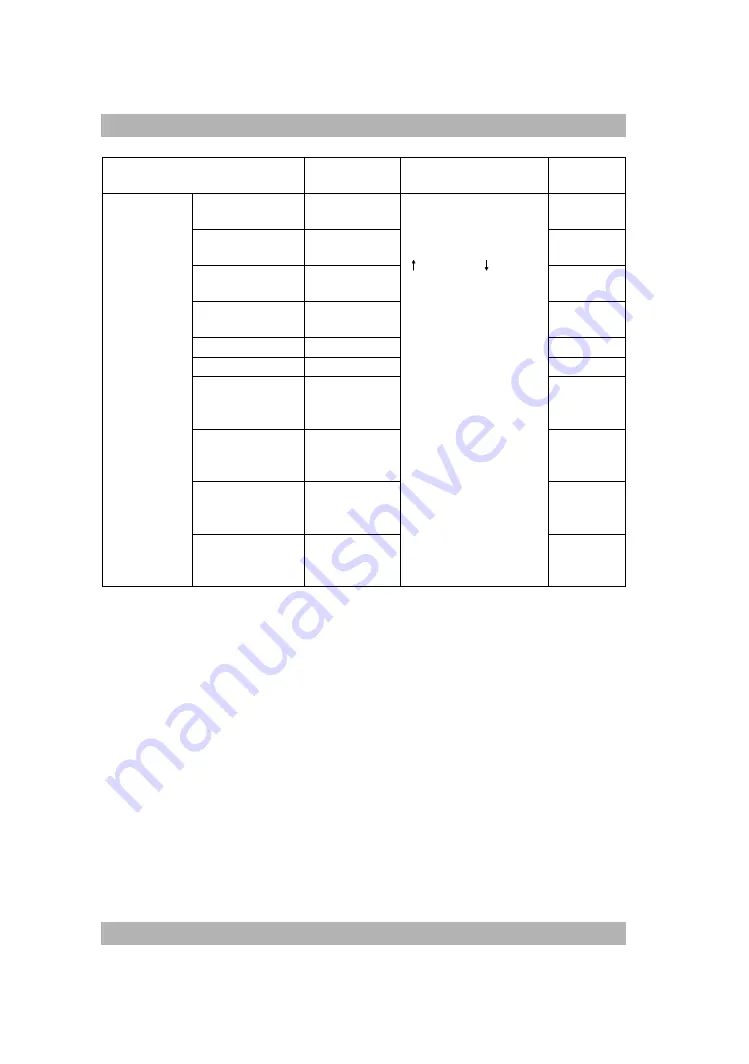 Weinmann MEDUCORE Standard2 Instructions For Use Manual Download Page 256