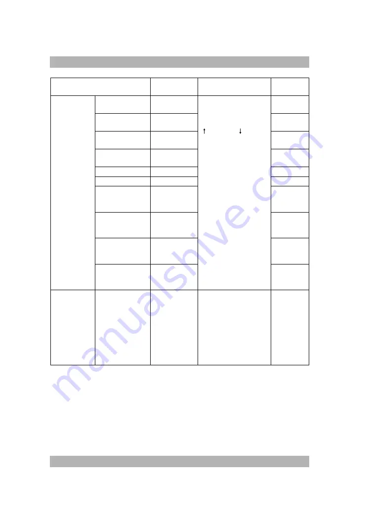 Weinmann MEDUCORE Standard2 Instructions For Use Manual Download Page 258