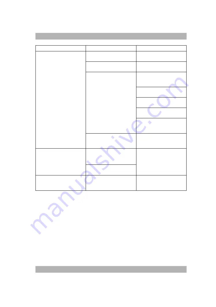 Weinmann MEDUCORE Standard2 Скачать руководство пользователя страница 289