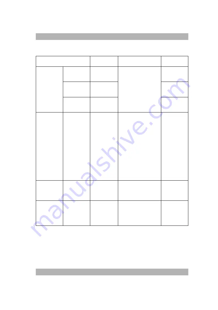 Weinmann MEDUCORE Standard2 Скачать руководство пользователя страница 331