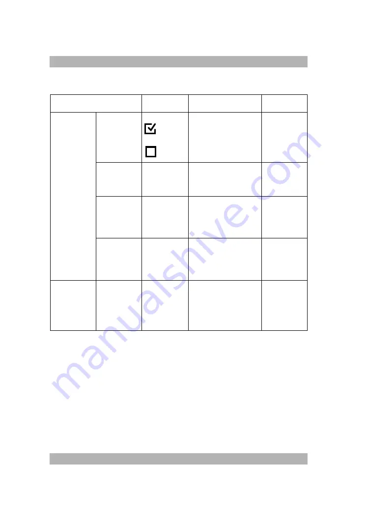 Weinmann MEDUCORE Standard2 Instructions For Use Manual Download Page 340