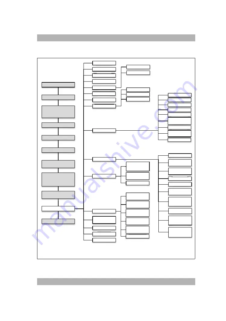 Weinmann MEDUCORE Standard2 Instructions For Use Manual Download Page 343