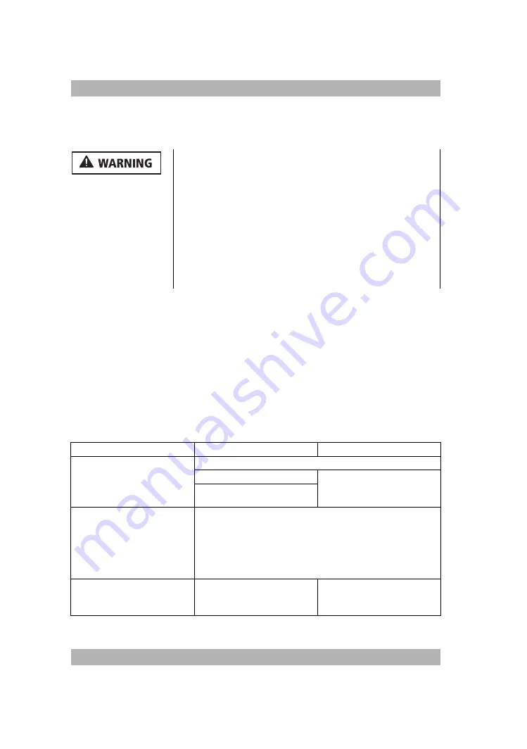 Weinmann MEDUCORE Standard2 Instructions For Use Manual Download Page 352