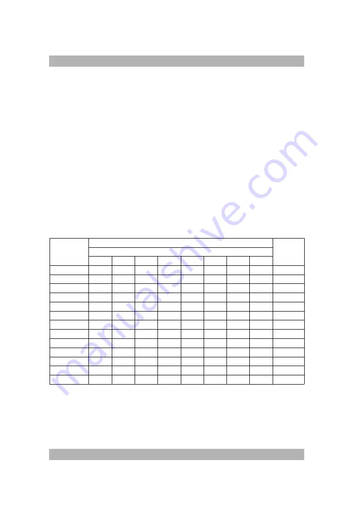 Weinmann MEDUCORE Standard2 Instructions For Use Manual Download Page 388