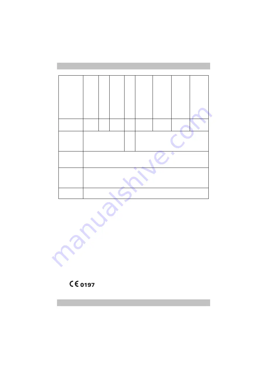 Weinmann OXYWAY Instructions For Use Manual Download Page 69