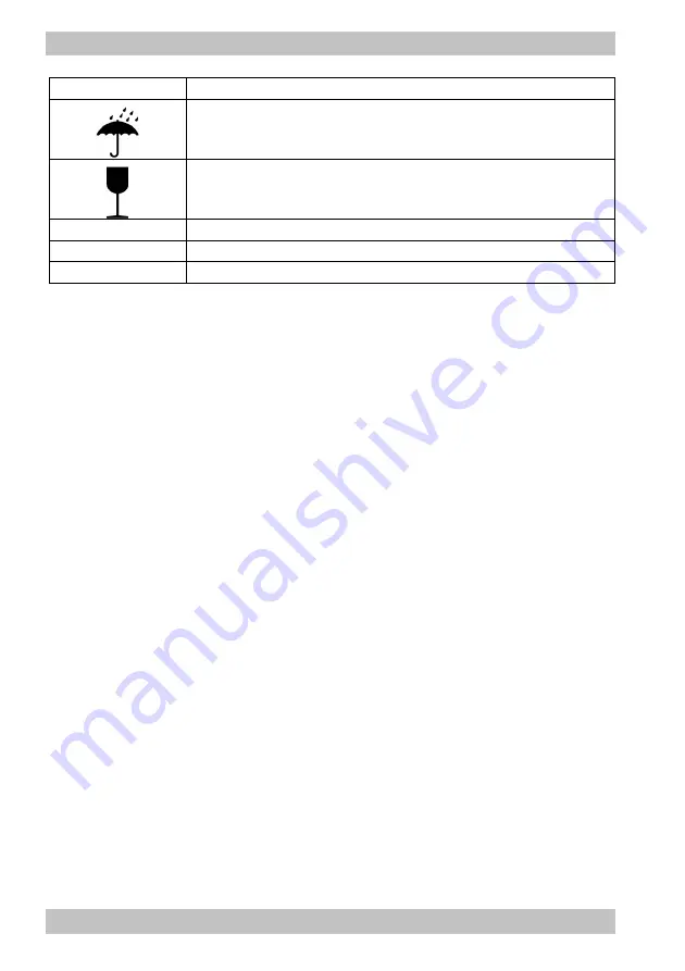 Weinmann Prisma2Cloud WM 100 MW Instructions For Use Manual Download Page 54