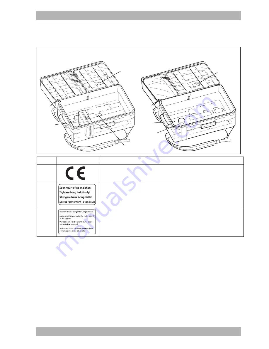 Weinmann RESCUE PACK Device Description And Instructions For Use Download Page 5