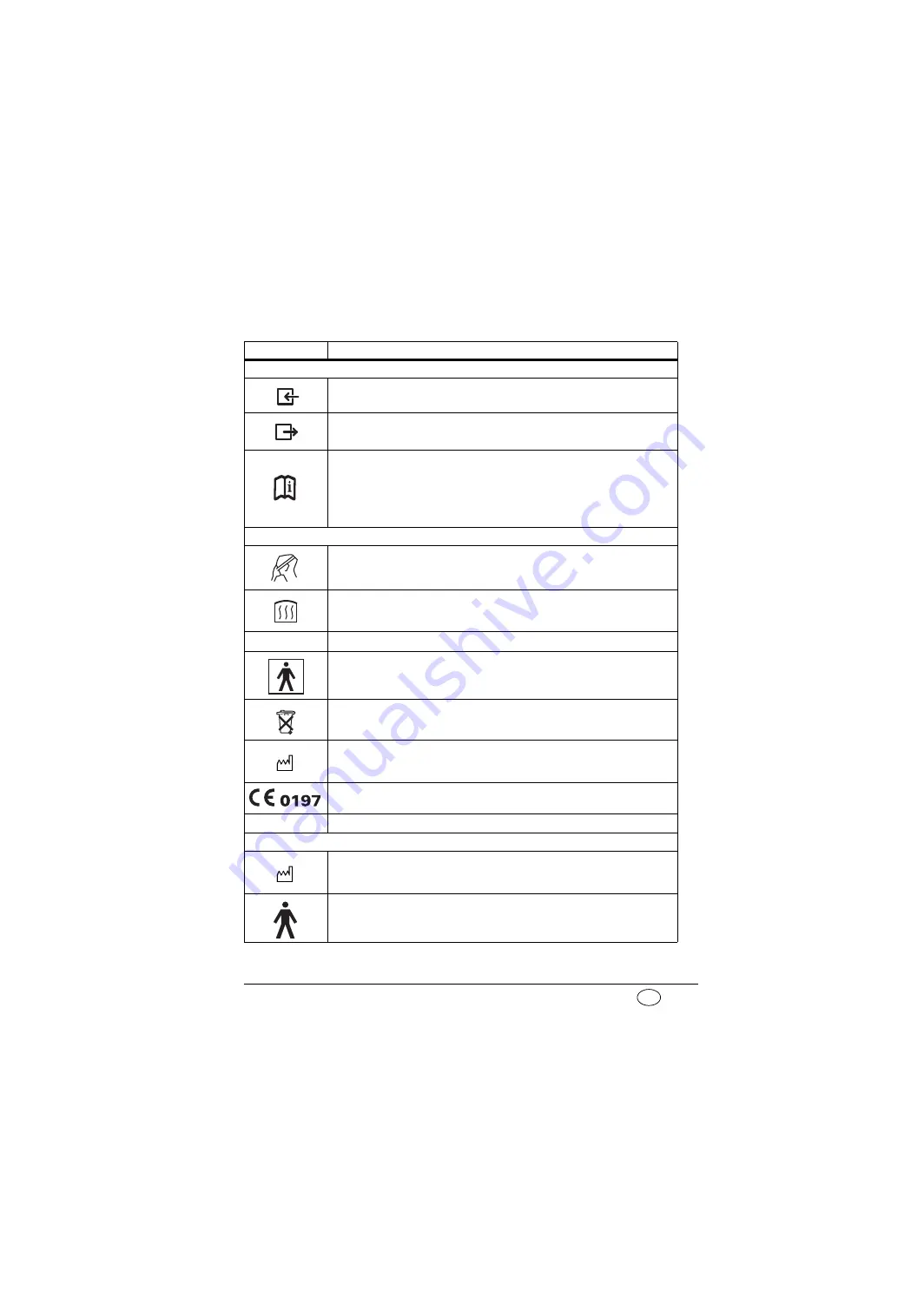 Weinmann SOMNOaqua Description Of The Equipment And Instructions For Use Download Page 5