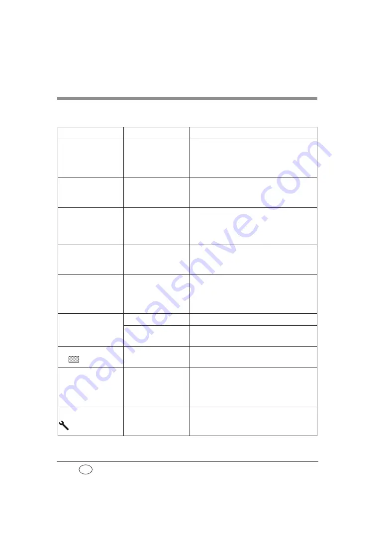 Weinmann SOMNOsmart 2 Description And Instructions For Use Download Page 36