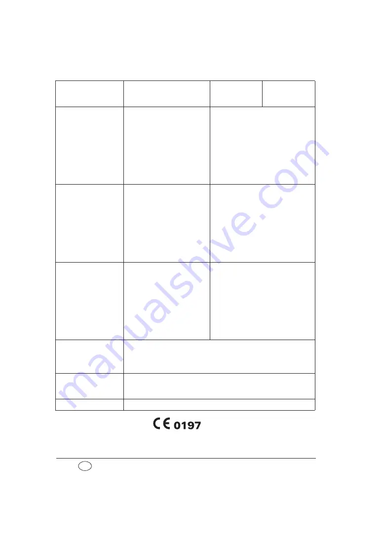 Weinmann SOMNOsmart 2 Description And Instructions For Use Download Page 136