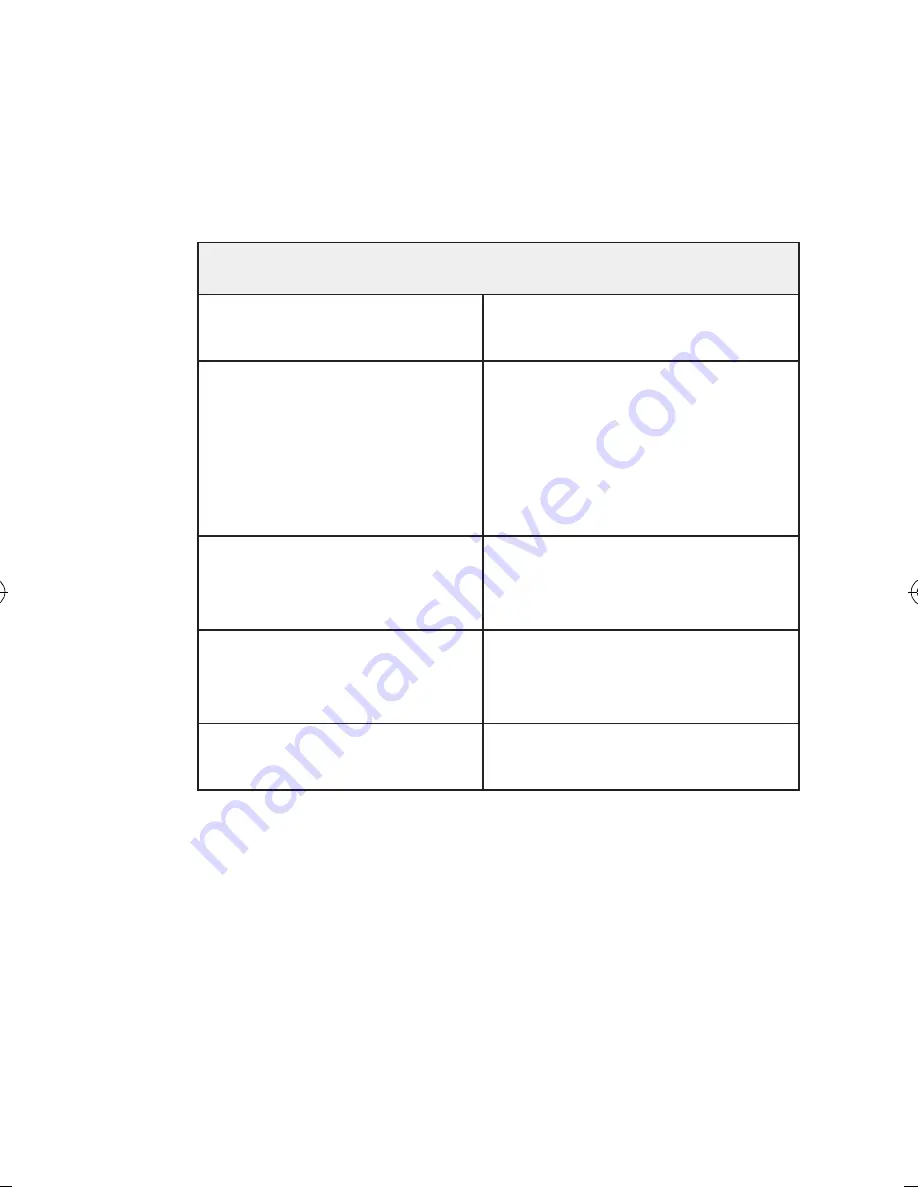 weinor BiEasy 15M Go! Operating Instructions Manual Download Page 67