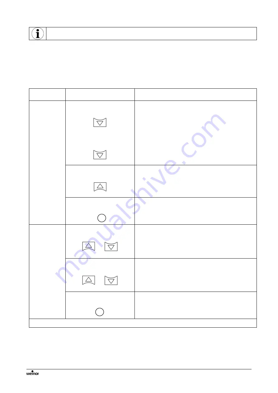 weinor BiRec MLED Assembly And Installation Instructions Manual Download Page 19