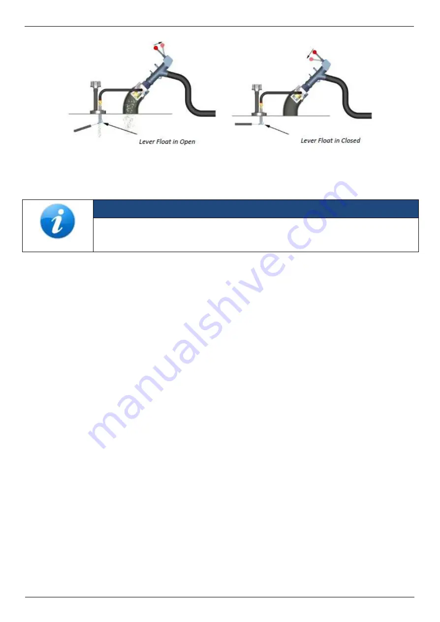 Weir HYDRAU-FLO HF1007Z0001 Скачать руководство пользователя страница 19