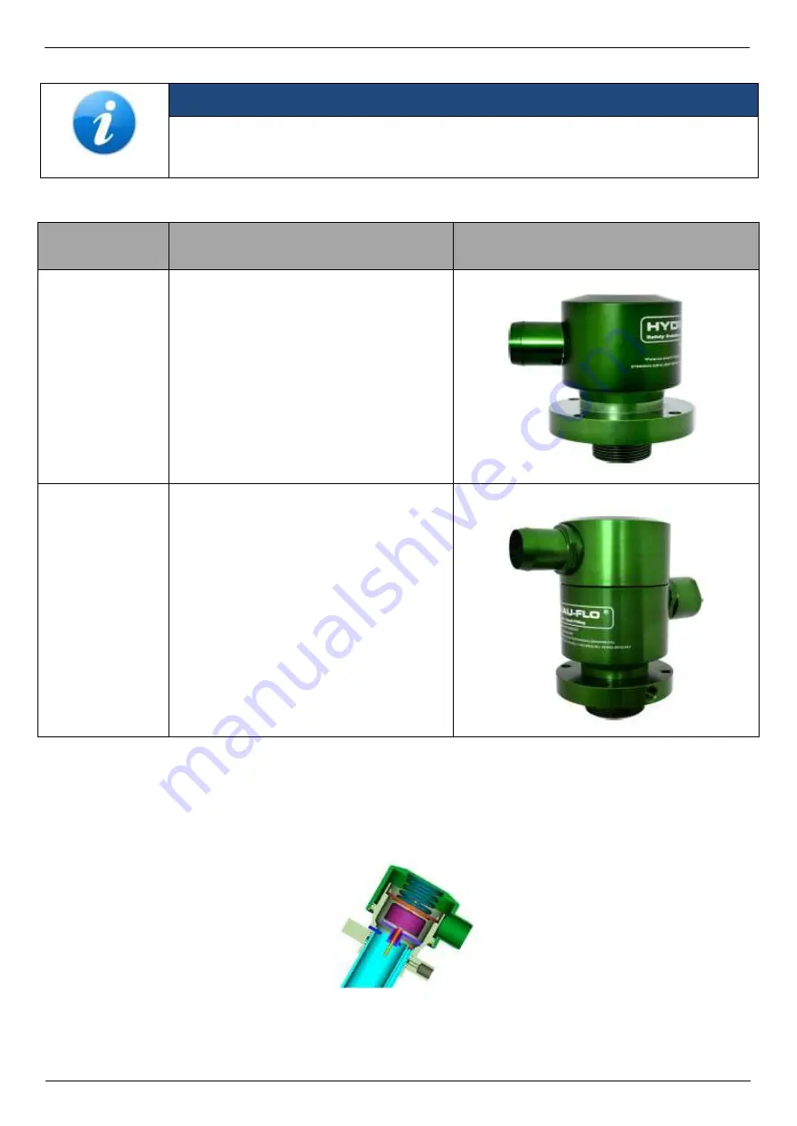 Weir HYDRAU-FLO HF1007Z0001 Скачать руководство пользователя страница 23