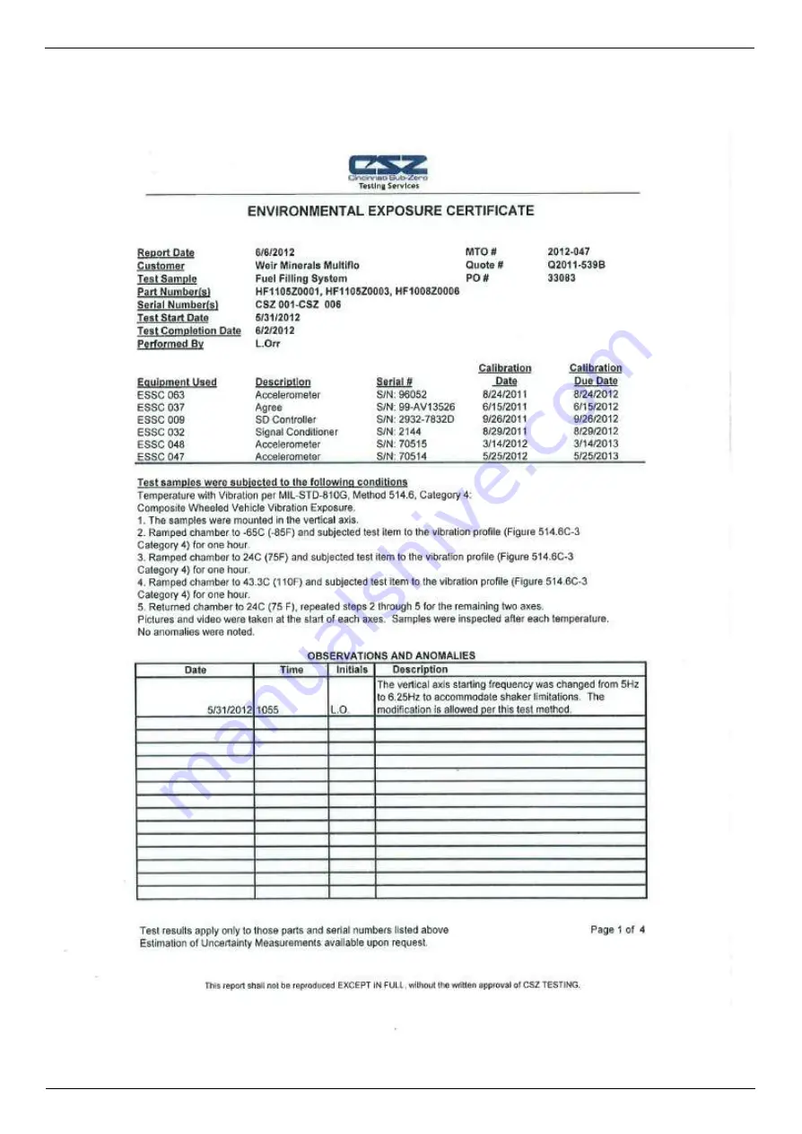 Weir HYDRAU-FLO HF1007Z0001 Скачать руководство пользователя страница 66