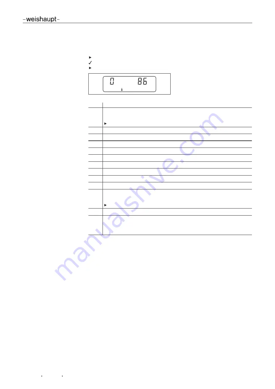 Weishaupt WL40Z-A Manual Download Page 31