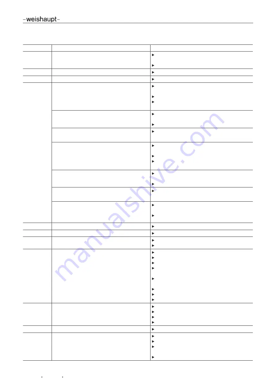 Weishaupt WL40Z-A Manual Download Page 83