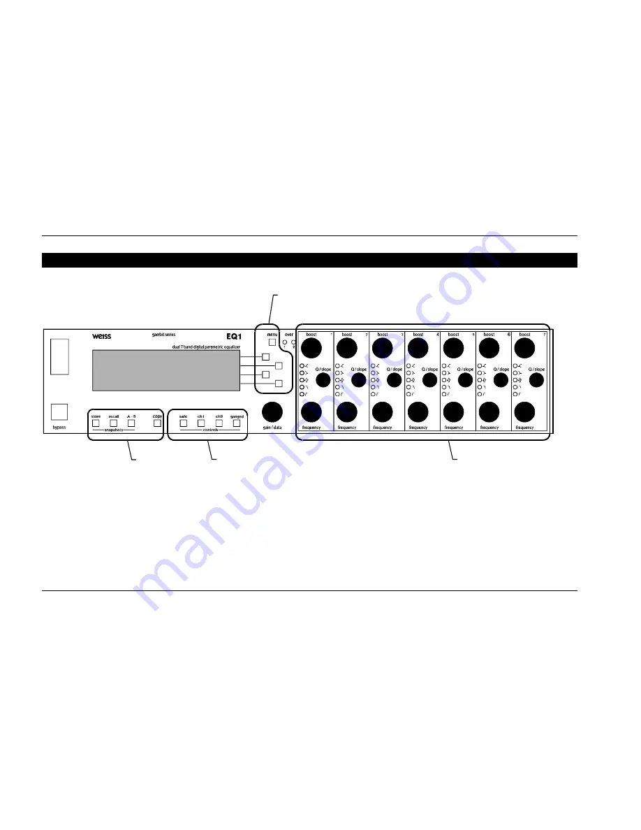 WEISS GAMBIT EQ1-MKII Operating Manual Download Page 4