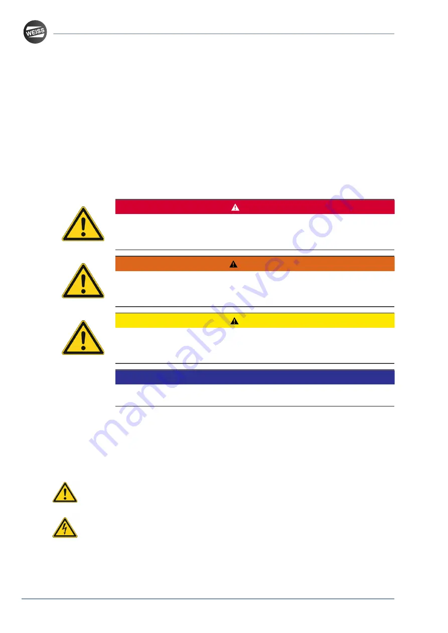 WEISS TS004E User Manual Download Page 6