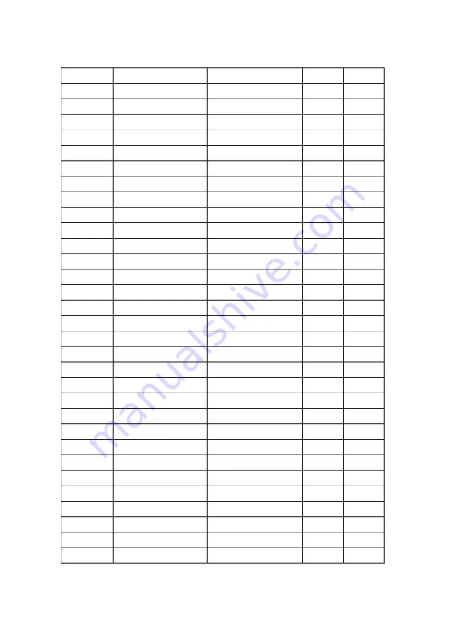 WEISS VM18L Operator'S Manual Download Page 19