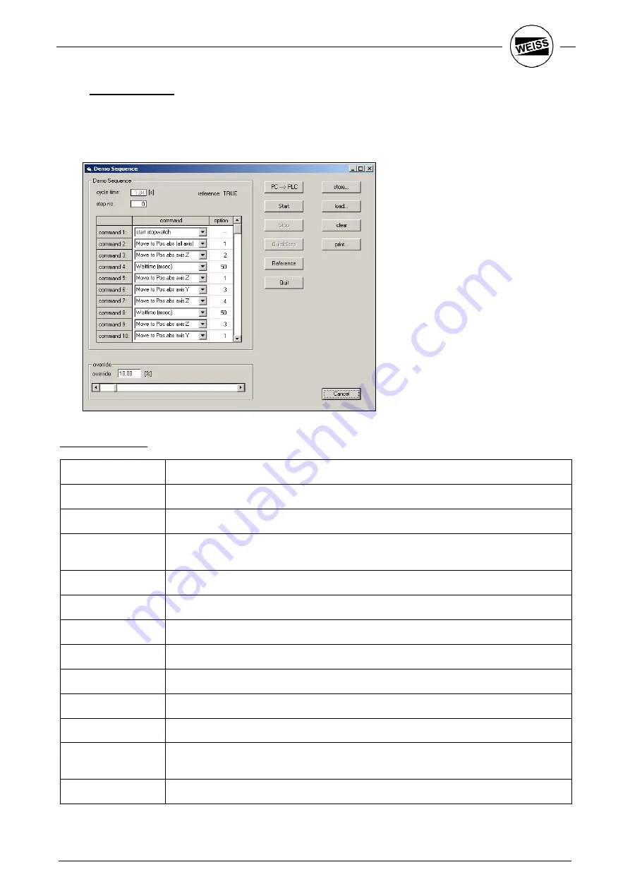 WEISS WAS.handling Operating Instructions Manual Download Page 18