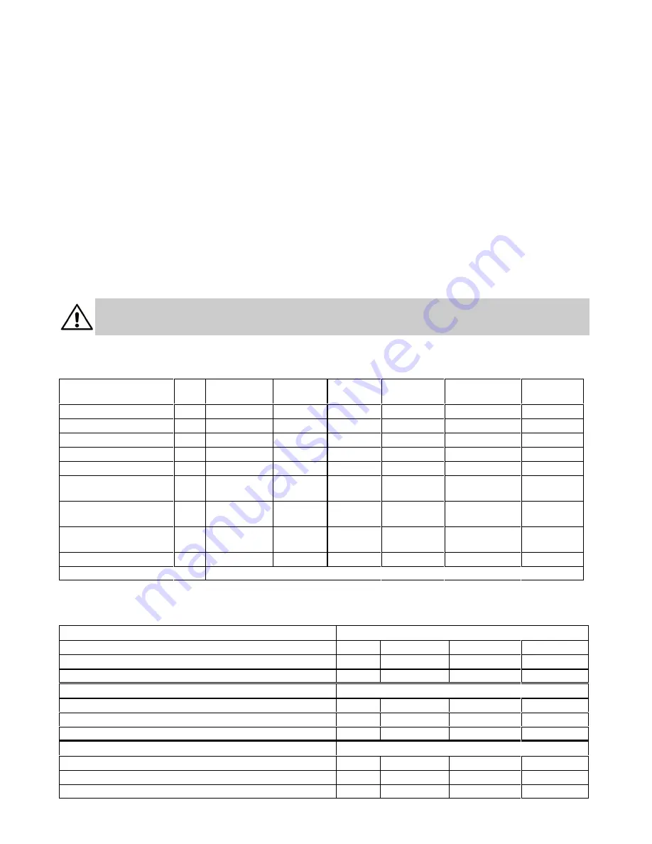 Weka DK26 Operating Instructions Manual Download Page 29