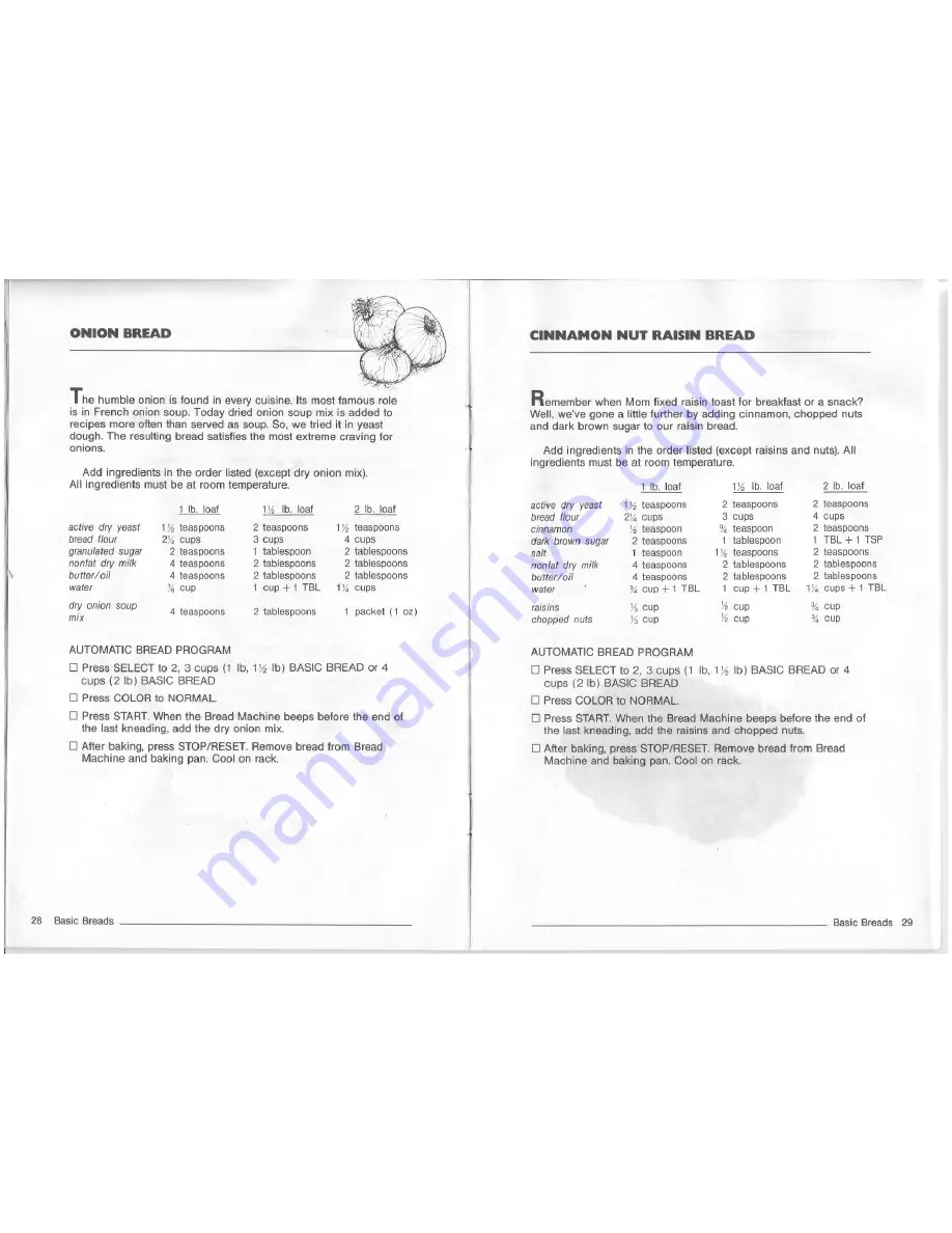 Welbilt ABM4000 Instruction Manual Download Page 15