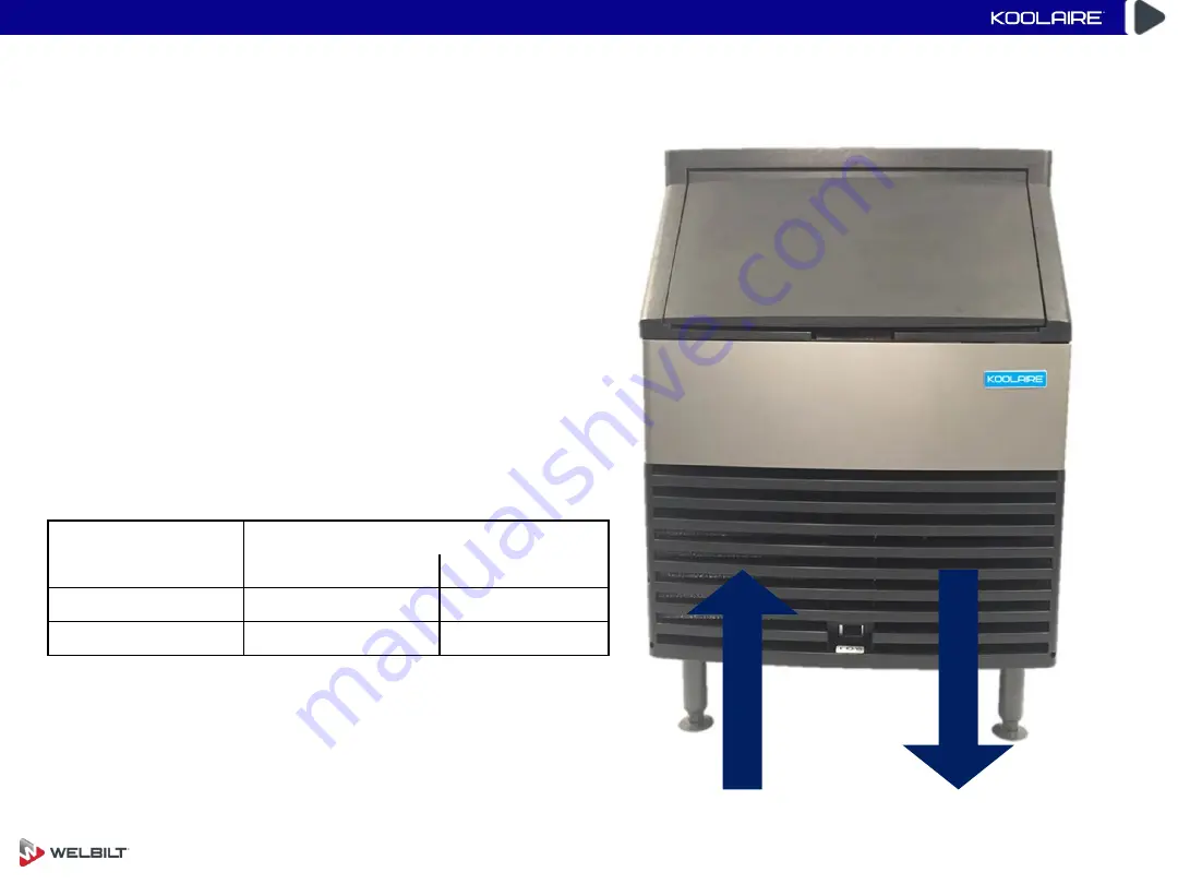 Welbilt KOOLAIRE K0170 Series Installation Manual Download Page 14